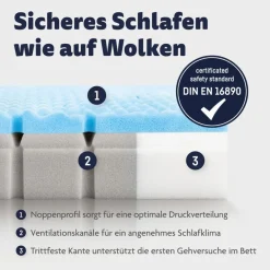 Kinder Ergodream Baby-Kaltschaummatratze Air Complete 70 x 140 cm