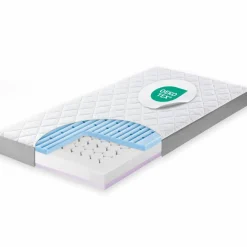 Sale Ergodream Baby-Kaltschaummatratze Air Touch Sensitive Weiß