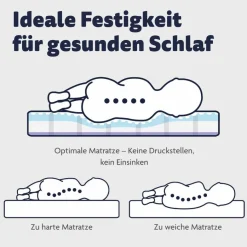 Sale Ergodream Baby-Kaltschaummatratze Air Touch Sensitive Weiß