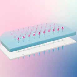 Sale babybay Baby-Kaltschaummatratze MediTex extraluftig 49x89cm Weiß