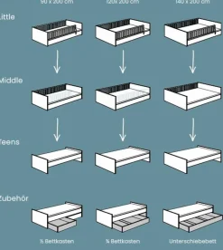 Outlet Paidi Bett Little Flo 90 x 200 cm Cashmere-Beige