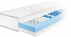 Online Metzeler Kaltschaummatratze Airline Glamour