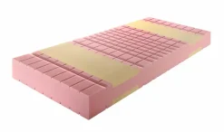Ergodream Kaltschaummatratze Comfort Pro