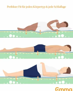 Sale Emma Kaltschaummatratze One