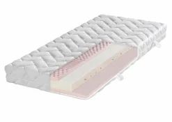 Outlet Ergodream Kaltschaummatratze Luxus