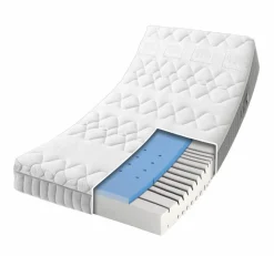 Outlet Musterring Kaltschaummatratze Nightwatch KS