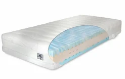 New Dermapur Kaltschaummatratze Royal Comfort S26