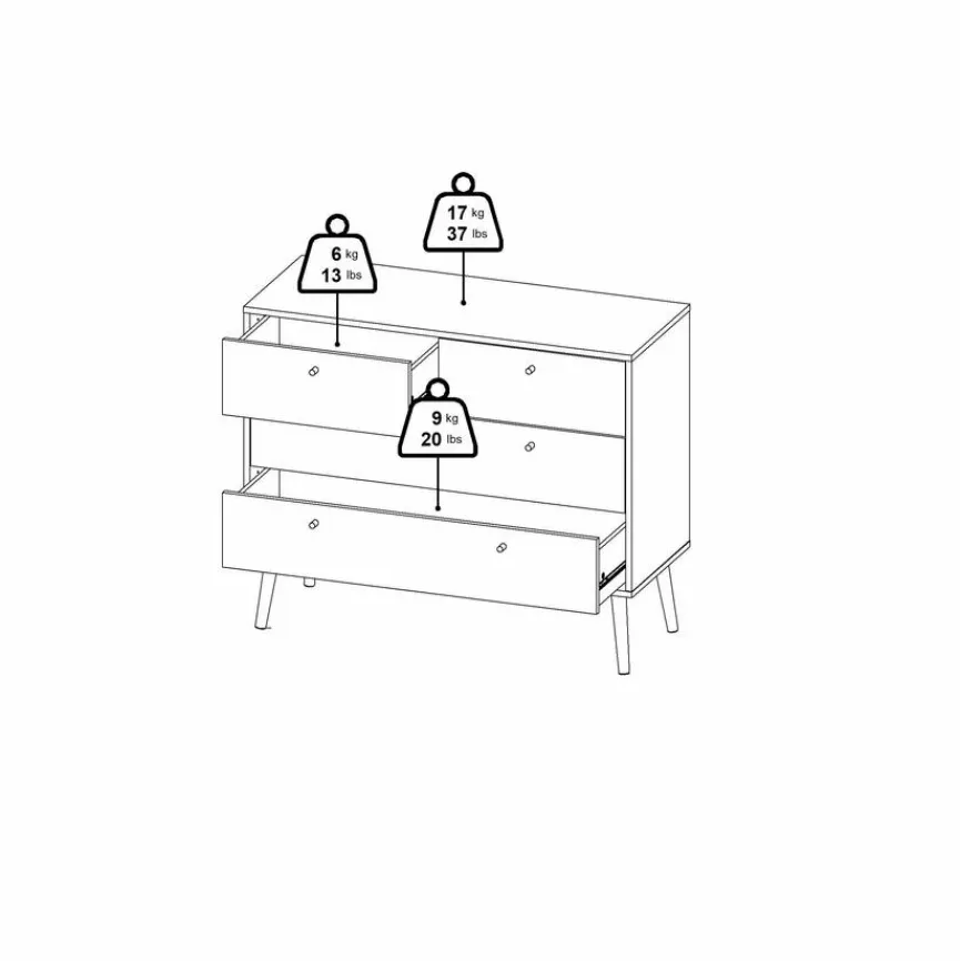 Kinder Tvilum Kommode Bodo