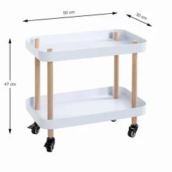 Haku Rollwagen Levin