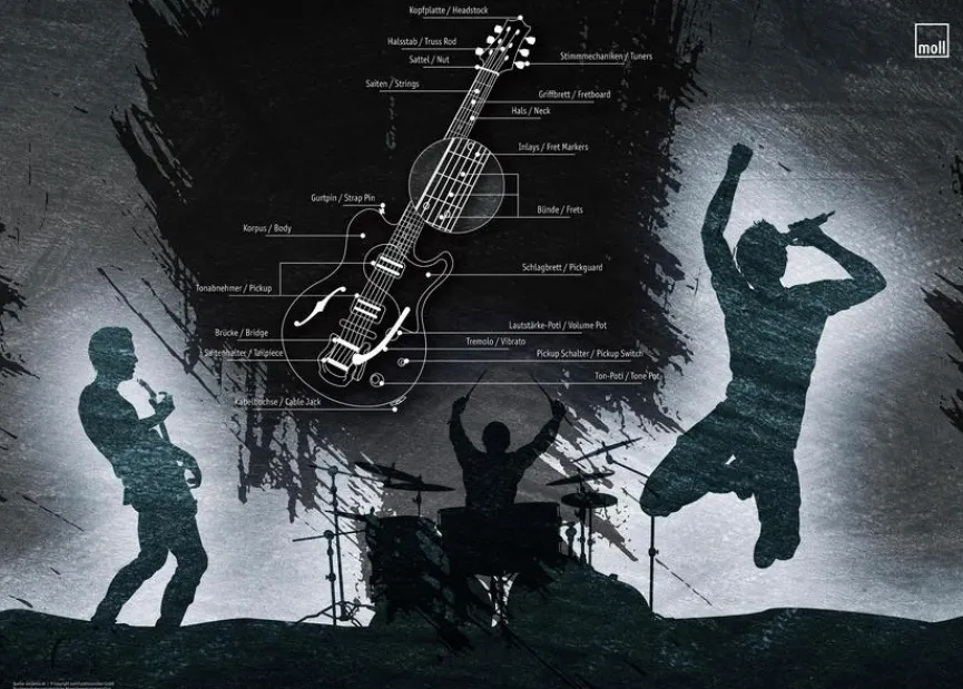 Online Moll Schreibtischunterlage Band Grau / Blau