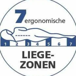 Clearance Ergodream Taschenfederkernmatratze Senso TFK XXL