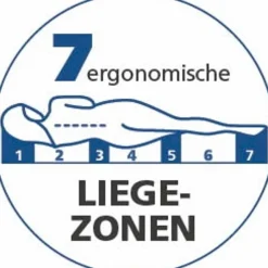 Ergodream Taschenfederkernmatratze Messina T 300