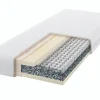 Online MAISON Taschenfederkernmatratze Kent