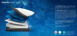 TEMPUR® TEMPUR FORM™ Plus-Matratze Medium
