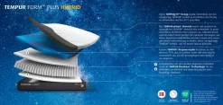 Hot TEMPUR® TEMPUR FORM™ Plus-Matratze Hybrid
