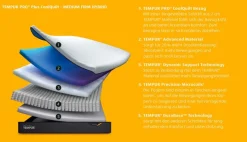 TEMPUR® Tempur Pro® Plus Matratze Medium Firm Hybrid CoolQuilt