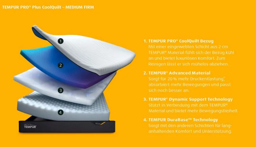 TEMPUR® Tempur Pro® Plus Matratze Medium Firm CoolQuilt