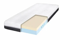 Ergodream Viscoschaummatratze Pro Visko 23